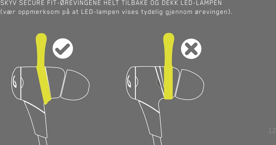 oppmerksom på at LED-lampen