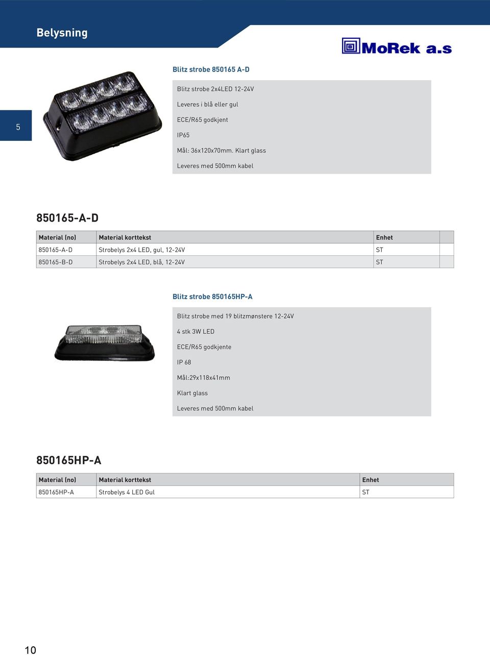 Klart glass Leveres med 00mm kabel 8016-A-D 8016-A-D Strobelys 2x4 LED, gul, 12-24V 8016-B-D Strobelys 2x4