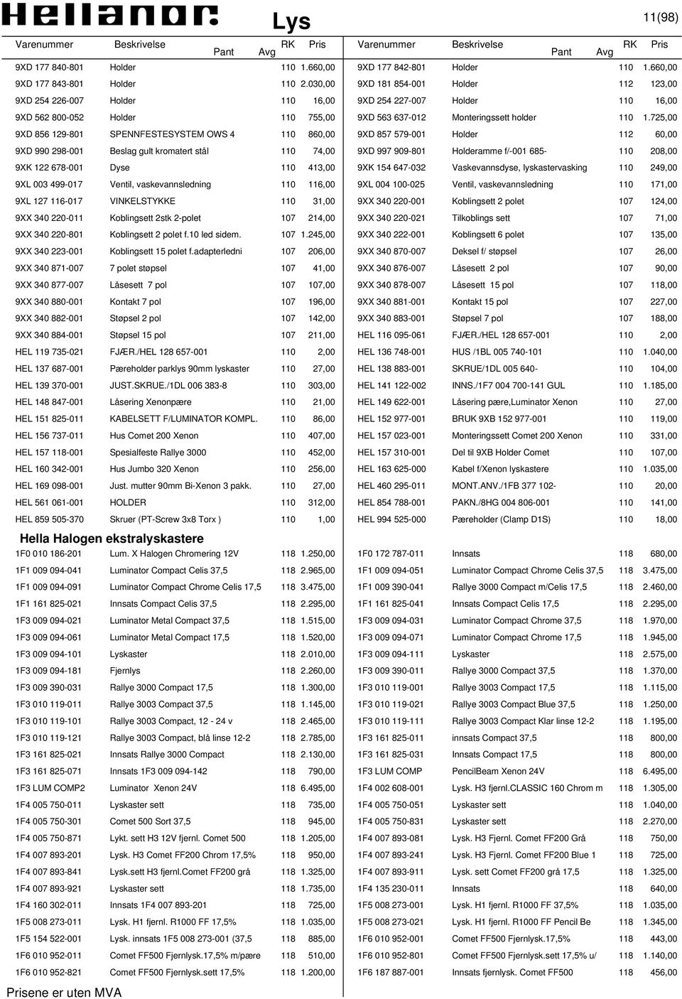 725,00 9XD 856 129-801 SPENNFESTESYSTEM OWS 4 110 860,00 9XD 857 579-001 Holder 112 60,00 9XD 990 298-001 Beslag gult kromatert stål 110 74,00 9XD 997 909-801 Holderamme f/-001 685-110 208,00 9XK 122