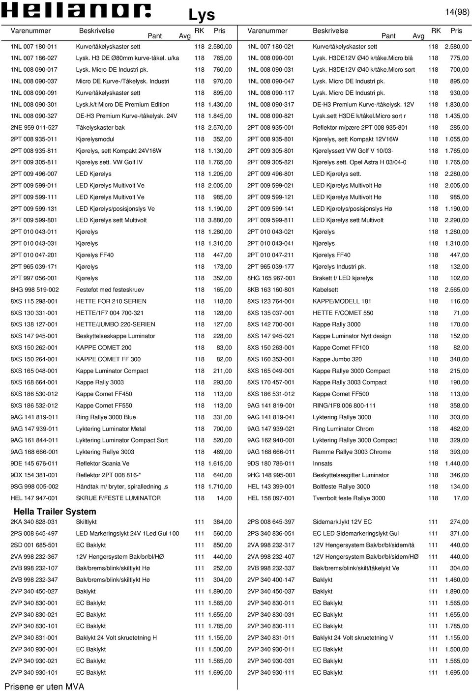 Industri 118 970,00 1NL 008 090-047 k. Micro DE Industri pk. 118 895,00 1NL 008 090-091 Kurve/tåkelyskaster sett 118 895,00 1NL 008 090-117 k. Micro DE Industri pk. 118 930,00 1NL 008 090-301 k.