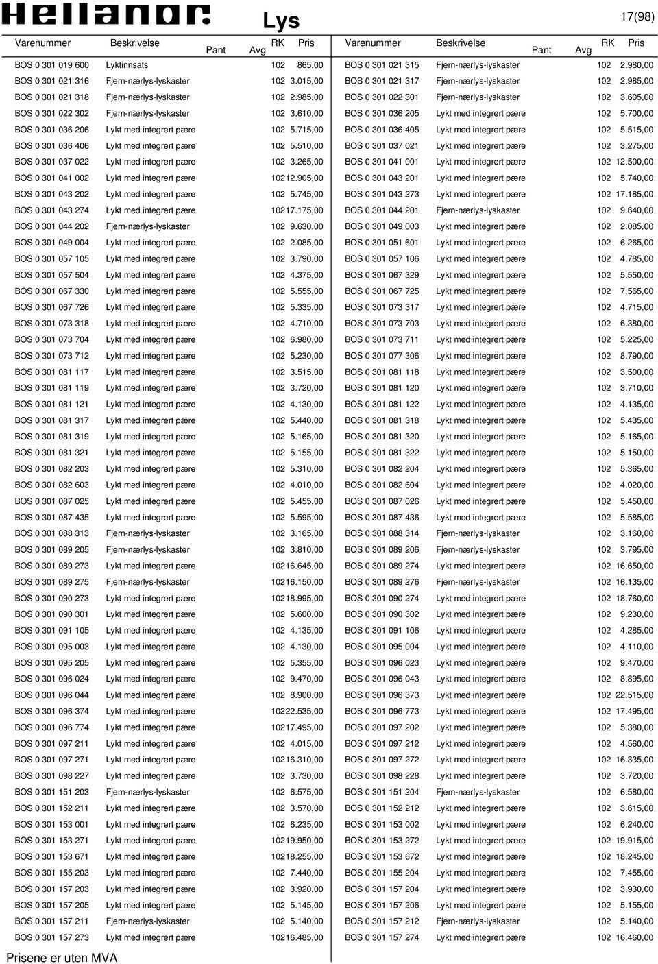 605,00 BOS 0 301 022 302 Fjern-nærlys-lyskaster 102 3.610,00 BOS 0 301 036 205 Lykt med integrert pære 102 5.700,00 BOS 0 301 036 206 Lykt med integrert pære 102 5.