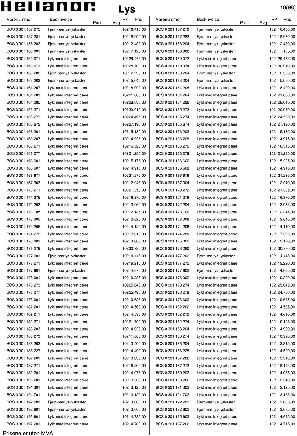 480,00 BOS 0 301 160 001 Fjern-nærlys-lyskaster 102 7.125,00 BOS 0 301 160 002 Fjern-nærlys-lyskaster 102 7.125,00 BOS 0 301 160 071 Lykt med integrert pære 10229.