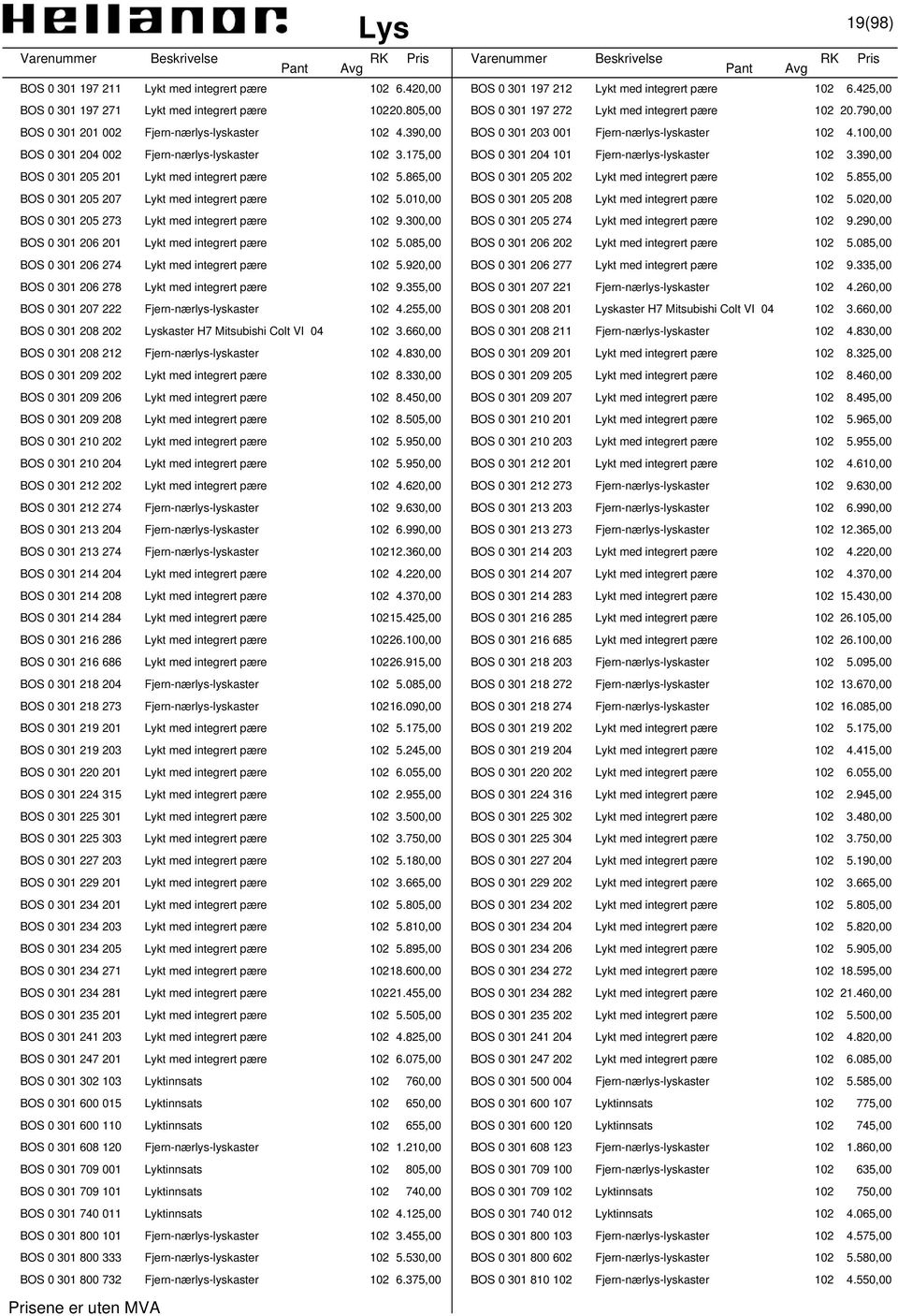 100,00 BOS 0 301 204 002 Fjern-nærlys-lyskaster 102 3.175,00 BOS 0 301 204 101 Fjern-nærlys-lyskaster 102 3.390,00 BOS 0 301 205 201 Lykt med integrert pære 102 5.