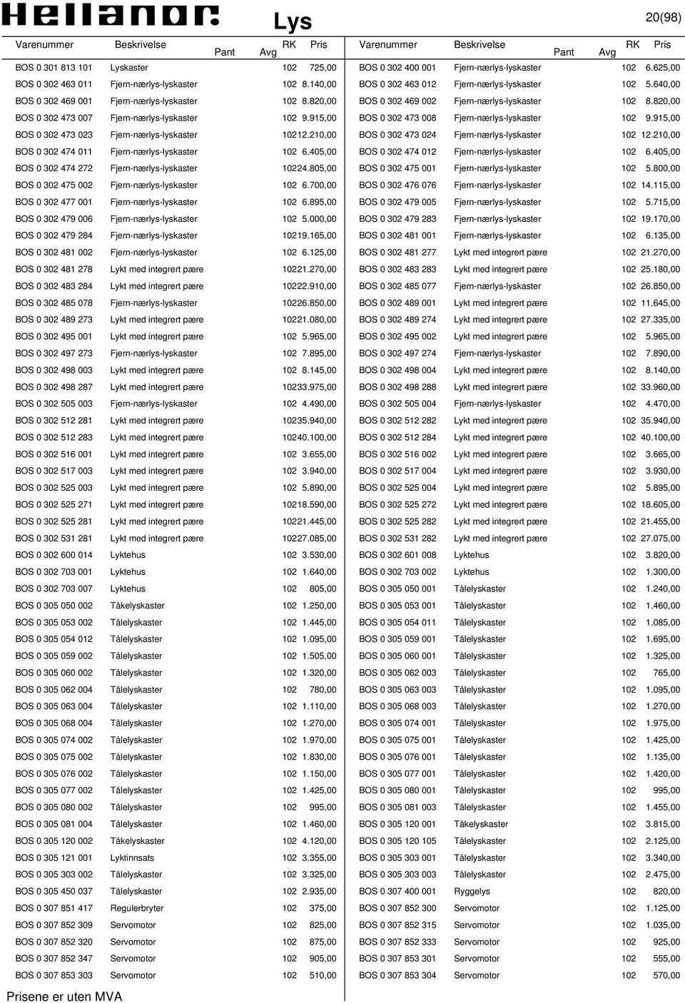 915,00 BOS 0 302 473 008 Fjern-nærlys-lyskaster 102 9.915,00 BOS 0 302 473 023 Fjern-nærlys-lyskaster 10212.210,00 BOS 0 302 473 024 Fjern-nærlys-lyskaster 102 12.