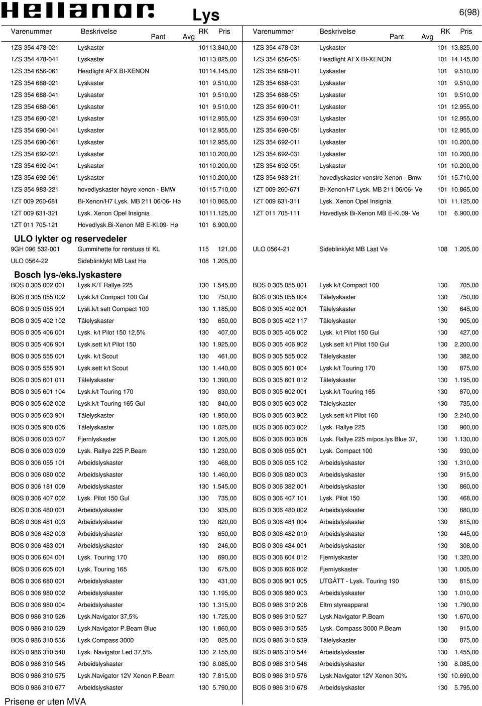 510,00 1ZS 354 688-051 kaster 101 9.510,00 1ZS 354 688-061 kaster 101 9.510,00 1ZS 354 690-011 kaster 101 12.955,00 1ZS 354 690-021 kaster 10112.955,00 1ZS 354 690-031 kaster 101 12.