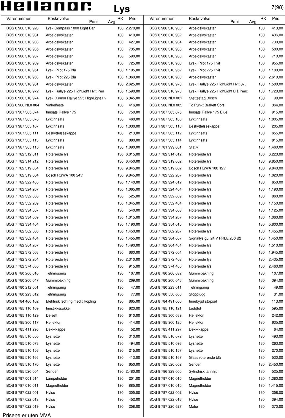 986 310 934 Arbeidslyskaster 130 730,00 BOS 0 986 310 935 Arbeidslyskaster 130 735,00 BOS 0 986 310 936 Arbeidslyskaster 130 580,00 BOS 0 986 310 937 Arbeidslyskaster 130 590,00 BOS 0 986 310 938