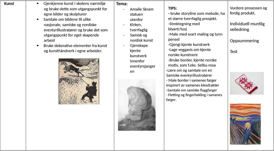 Tema: - Amalie Skram statuen utenfor - Kirken, tverrfaglig - Samisk og nordisk kunst - Gjenskape kjente kunstverk innenfor eventyrsjanger en - bruke storyline som metode, ha et større tverrfaglig