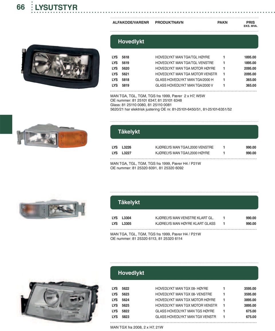 00 MAN TGA, TGL, TGM, TGS fra 1999, Pærer 2 x H7, W5W OE nummer: 81 25101 6347, 81 25101 6348 Glass: 81 25110 0080, 81 25110 0081 5620/21 har elektrisk justering OE nr.