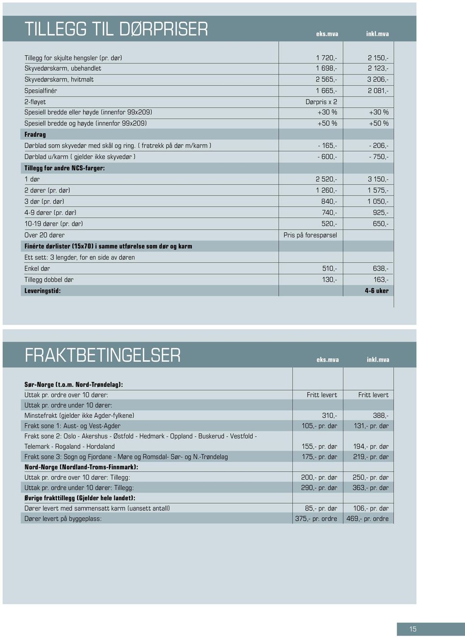 % +0 % Spesiell bredde og høyde (innenfor 99x209) +50 % +50 % Fradrag Dørblad som skyvedør med skål og ring.