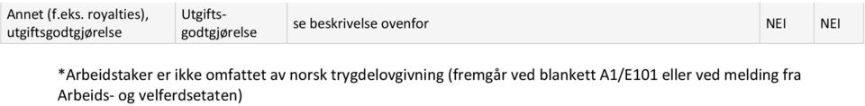 ovenfor *Arbeidstaker er ikke omfattet av norsk