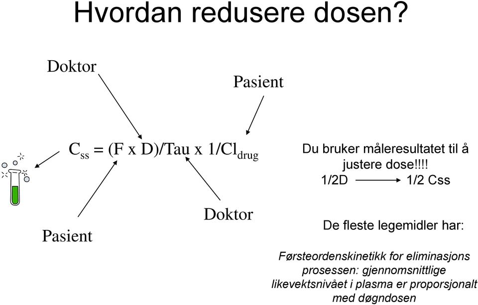 til å justere dose!