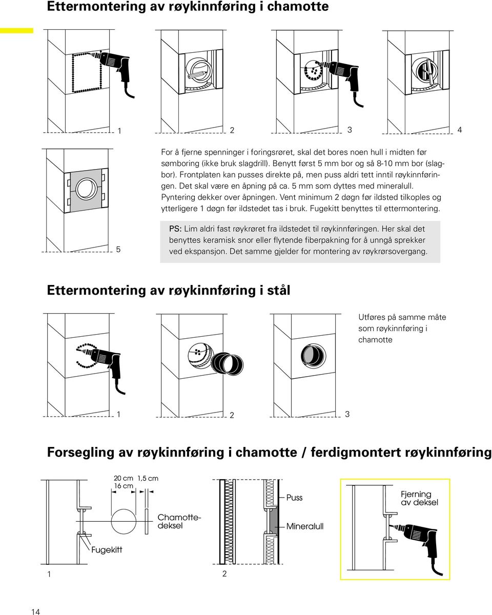 Pyntering dekker over åpningen. Vent minimum 2 døgn før ildsted tilkoples og ytterligere 1 døgn før ildstedet tas i bruk. Fugekitt benyttes til ettermontering.