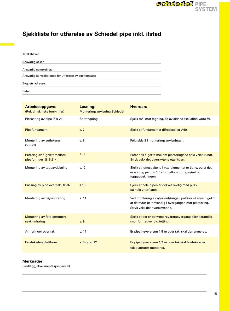 til tekniske forskrifter) Monteringsanvisning Schiedel Plassering av pipe ( 9-21) Snitttegning Sjekk mål mot tegning. To av sidene skal alltid være fri. Pipefundament s.