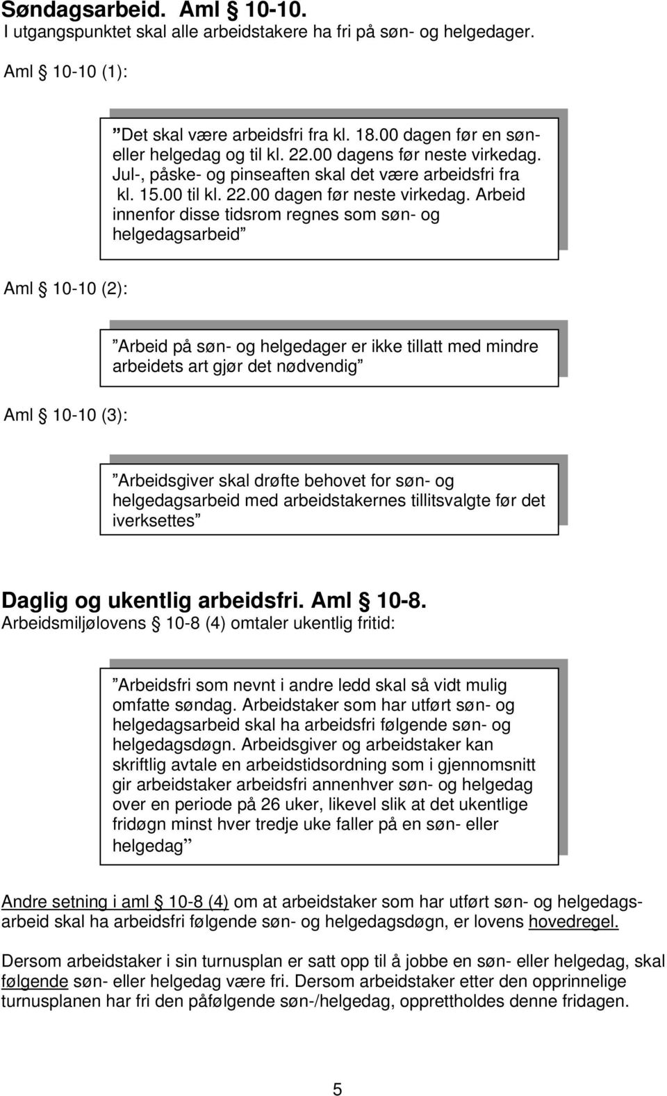 Arbeid innenfor disse tidsrom regnes som søn- og helgedagsarbeid Aml 10-10 (2): Arbeid på søn- og helgedager er ikke tillatt med mindre arbeidets art gjør det nødvendig Aml 10-10 (3): Arbeidsgiver