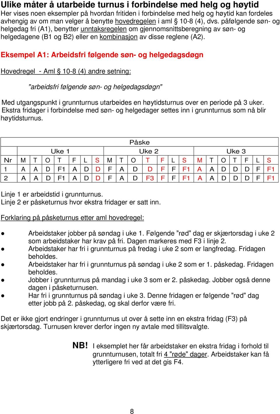 Eksempel A1: Arbeidsfri følgende søn- og helgedagsdøgn Hovedregel - Aml 10-8 (4) andre setning: arbeidsfri følgende søn- og helgedagsdøgn Med utgangspunkt i grunnturnus utarbeides en høytidsturnus