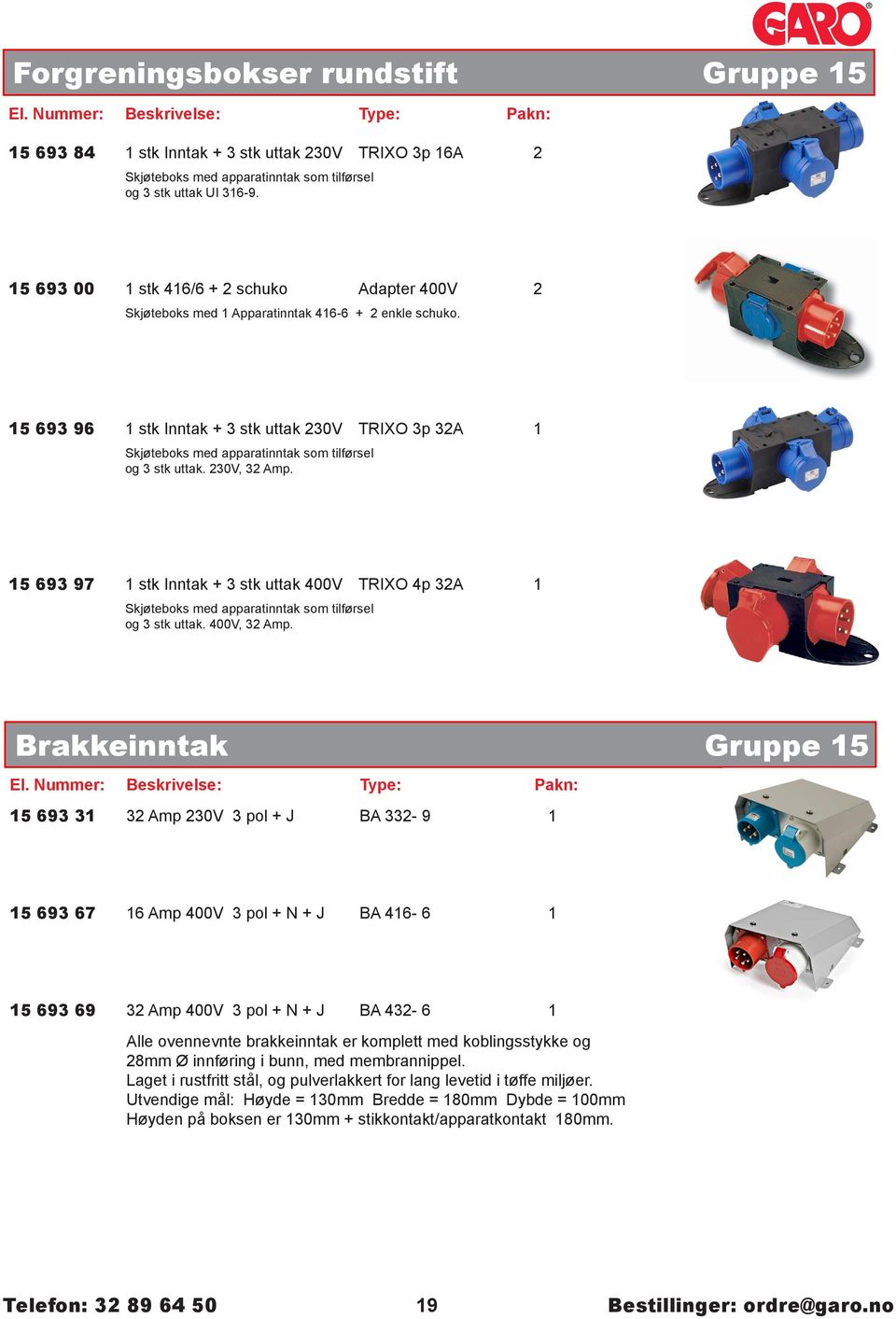 15 693 96 1 stk Inntak + 3 stk uttak 230V TRIXO 3p 32A 1 500,00 Skjøteboks med apparatinntak som tilførsel og 3 stk uttak. 230V, 32 Amp.