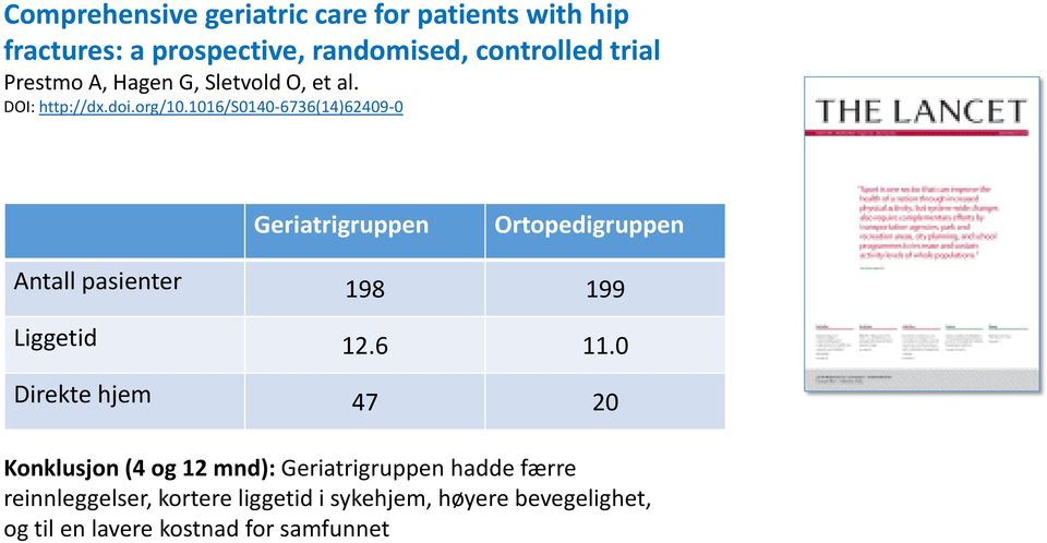 1016/s0140-6736(14)62409-0 Geriatrigruppen Ortopedigruppen Antall pasienter 198 199 Liggetid 12.6 11.
