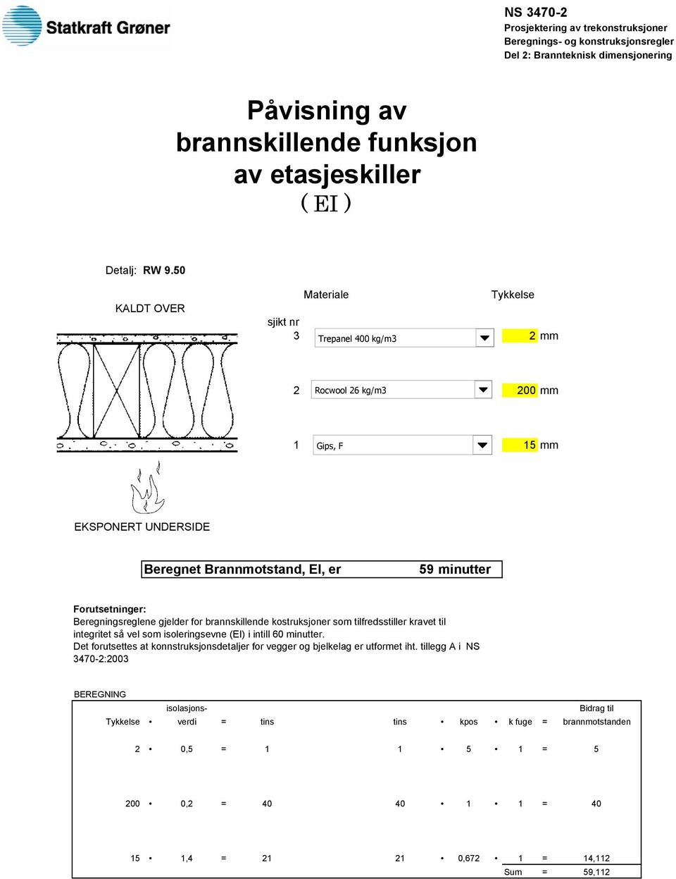 brannskillende kostruksjoner som tilfredsstiller kravet til integritet så vel som isoleringsevne (EI) i intill 60 minutter.