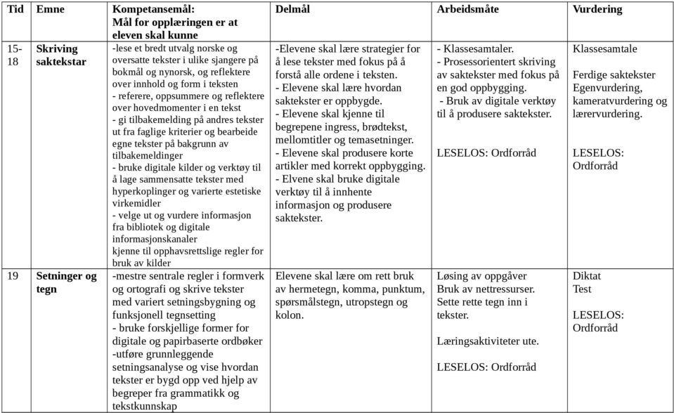 og verktøy til å lage sammensatte tekster med hyperkoplinger og varierte estetiske virkemidler - velge ut og vurdere informasjon fra bibliotek og digitale informasjonskanaler kjenne til