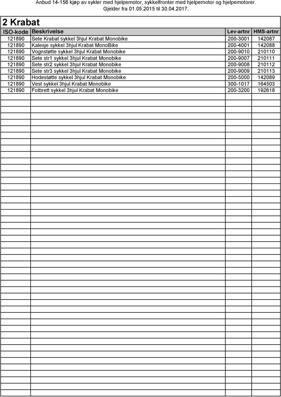 Vognstøtte sykkel 3hjul Krabat Monobike 200-9010 210110 Sete str1 sykkel 3hjul Krabat Monobike 200-9007 210111 Sete str2 sykkel 3hjul Krabat Monobike 200-9008