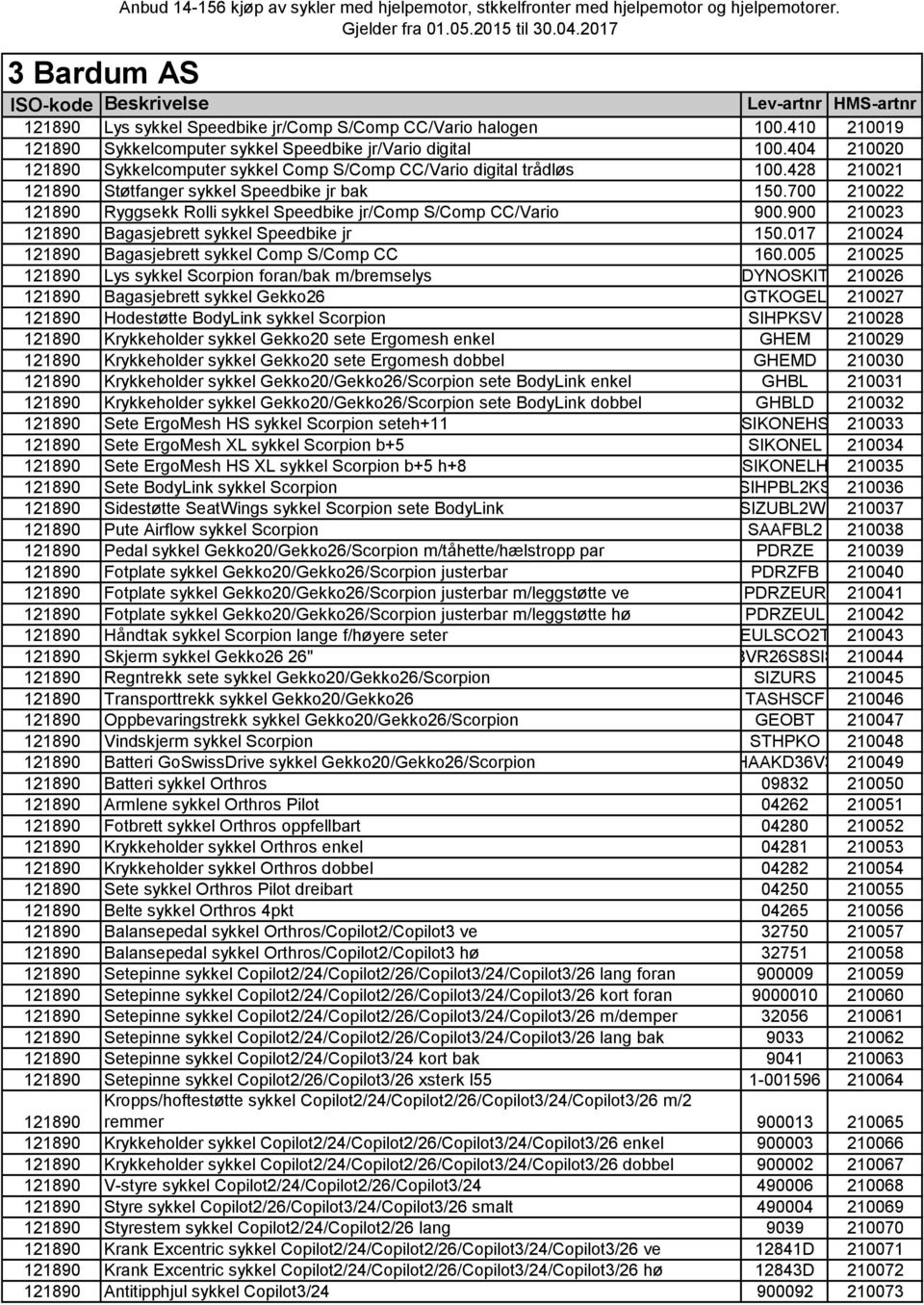 404 210020 Sykkelcomputer sykkel Comp S/Comp CC/Vario digital trådløs 100.428 210021 Støtfanger sykkel Speedbike jr bak 150.700 210022 Ryggsekk Rolli sykkel Speedbike jr/comp S/Comp CC/Vario 900.