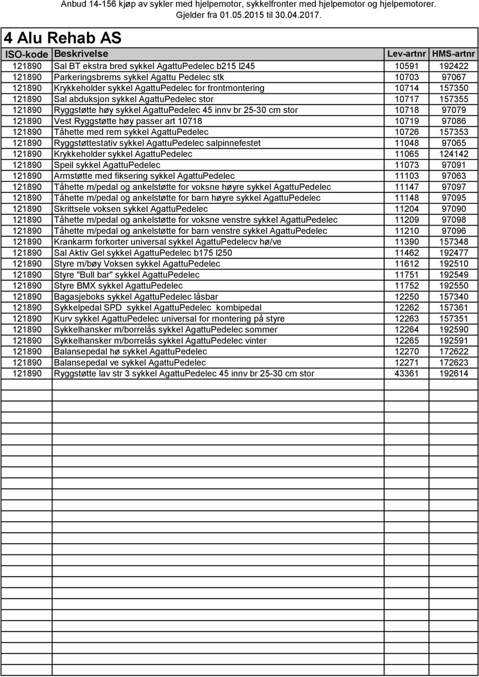 art 10718 10719 97086 Tåhette med rem sykkel AgattuPedelec 10726 157353 Ryggstøttestativ sykkel AgattuPedelec salpinnefestet 11048 97065 Krykkeholder sykkel AgattuPedelec 11065 124142 Speil sykkel