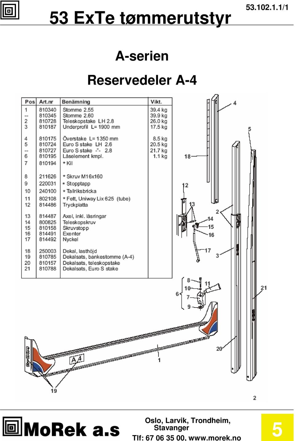 Reservedeler A-4 Tlf: