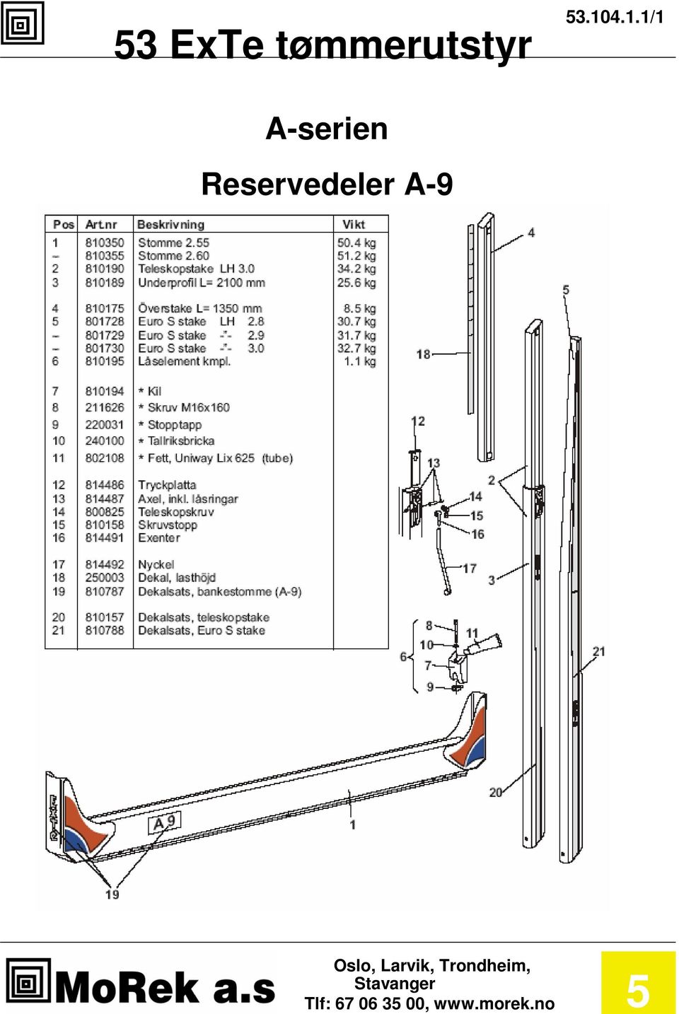 Reservedeler A-9 Tlf: