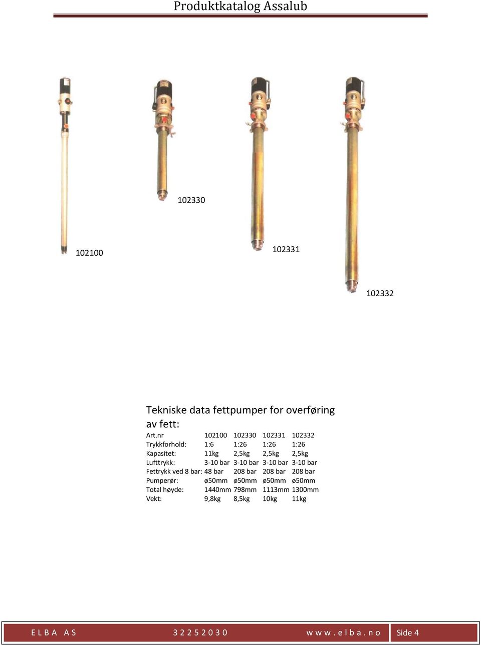 Lufttrykk: 3-10 bar 3-10 bar 3-10 bar 3-10 bar Fettrykk ved 8 bar: 48 bar 208 bar 208 bar 208 bar