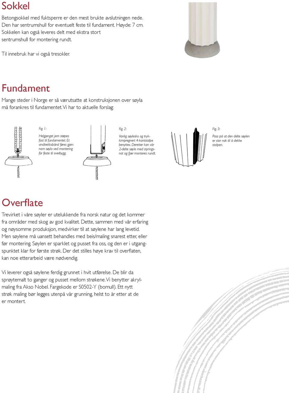 Fundament Mange steder i Norge er så værutsatte at konstruksjonen over søyla må forankres til fundamentet. Vi har to aktuelle forslag: Fig. 1: Helgjenget jern støpes fast til fundamentet.