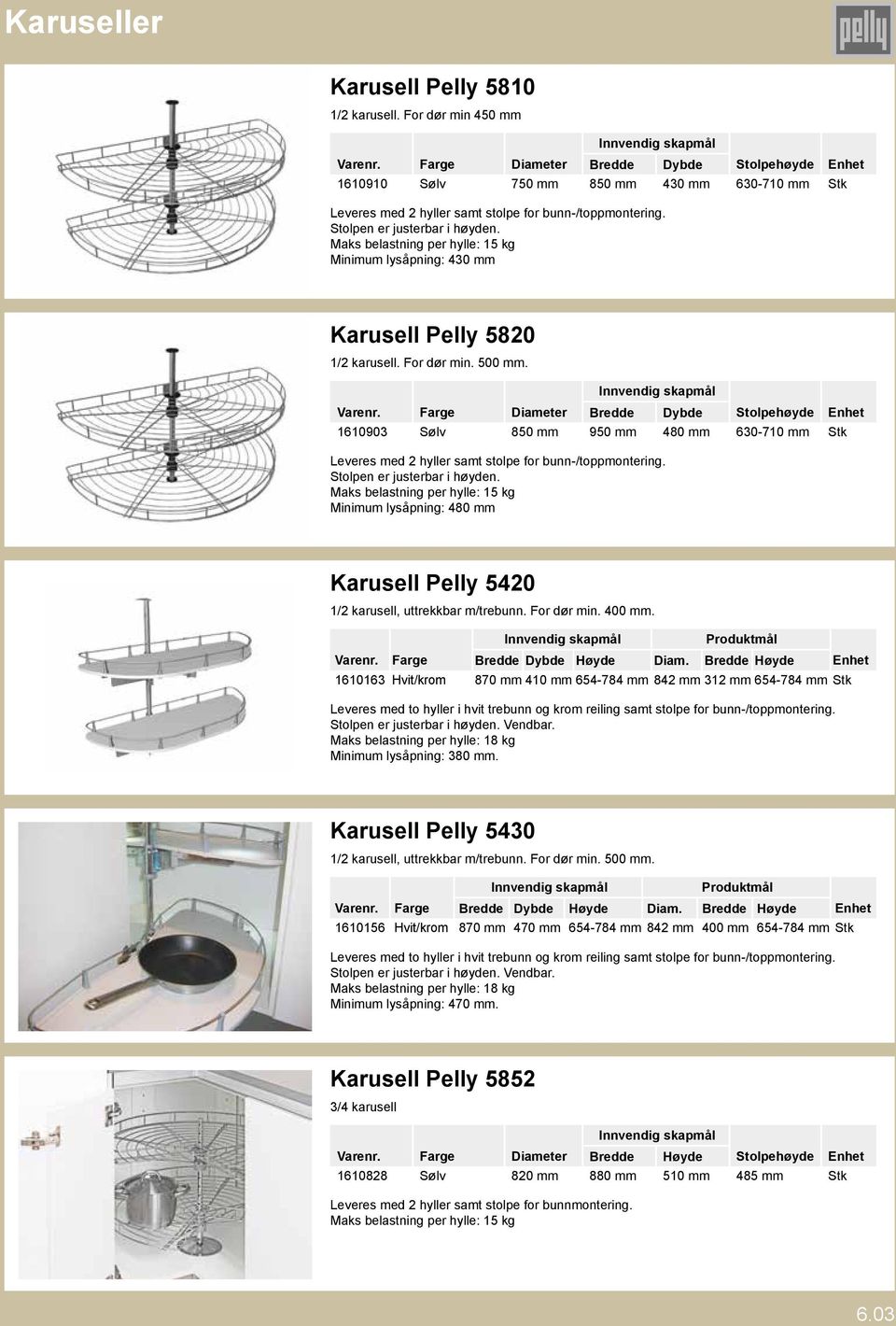 Maks belastning per hylle: 15 kg Minimum lysåpning: 430 mm Karusell Pelly 5820 1/2 karusell. For dør min. 500 mm. Innvendig skapmål Varenr.