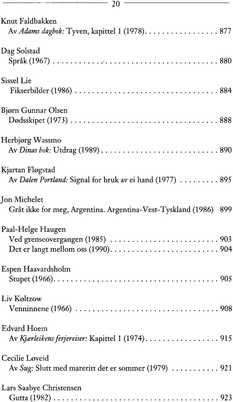 Argentina-Vest-Tyskland (1986) 899 Paal-Helge Haugen Ved grenseovergangen (1985) 903 Det er langt mellom oss (1990) 904 Espen Haavardsholm Stupet (1966) 905 Liv Køltzow