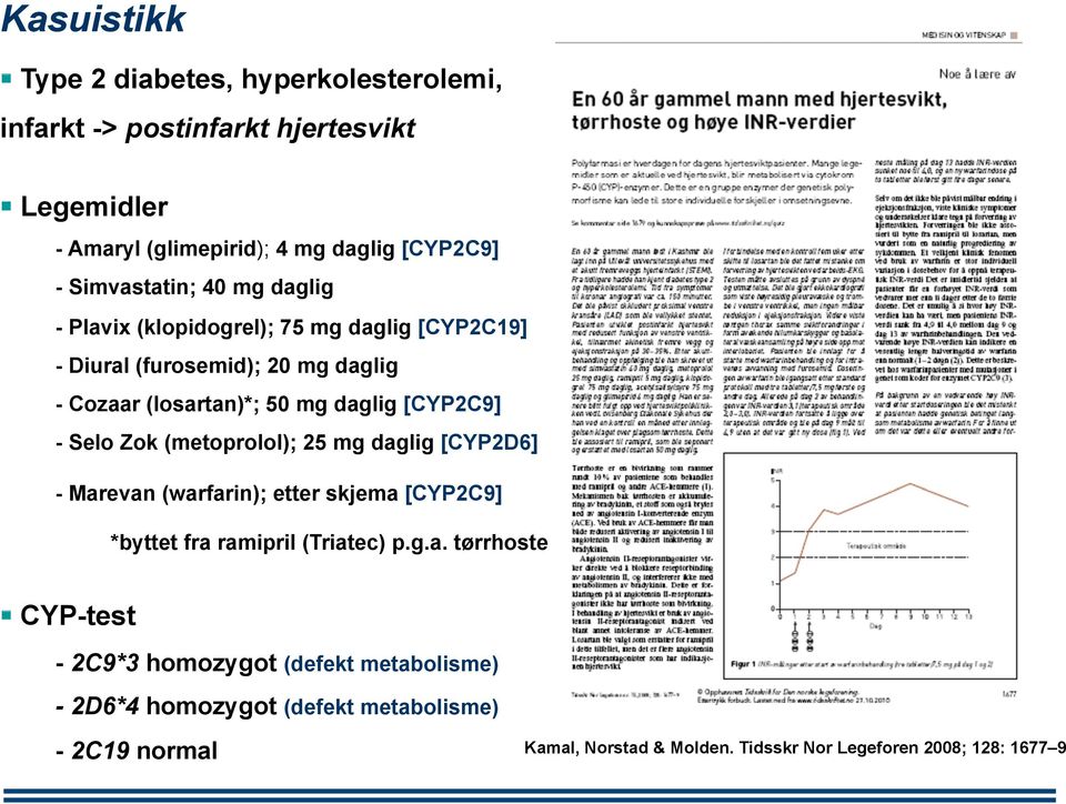 [CYP2C9] - Selo Zok (metoprolol); 25 mg dag