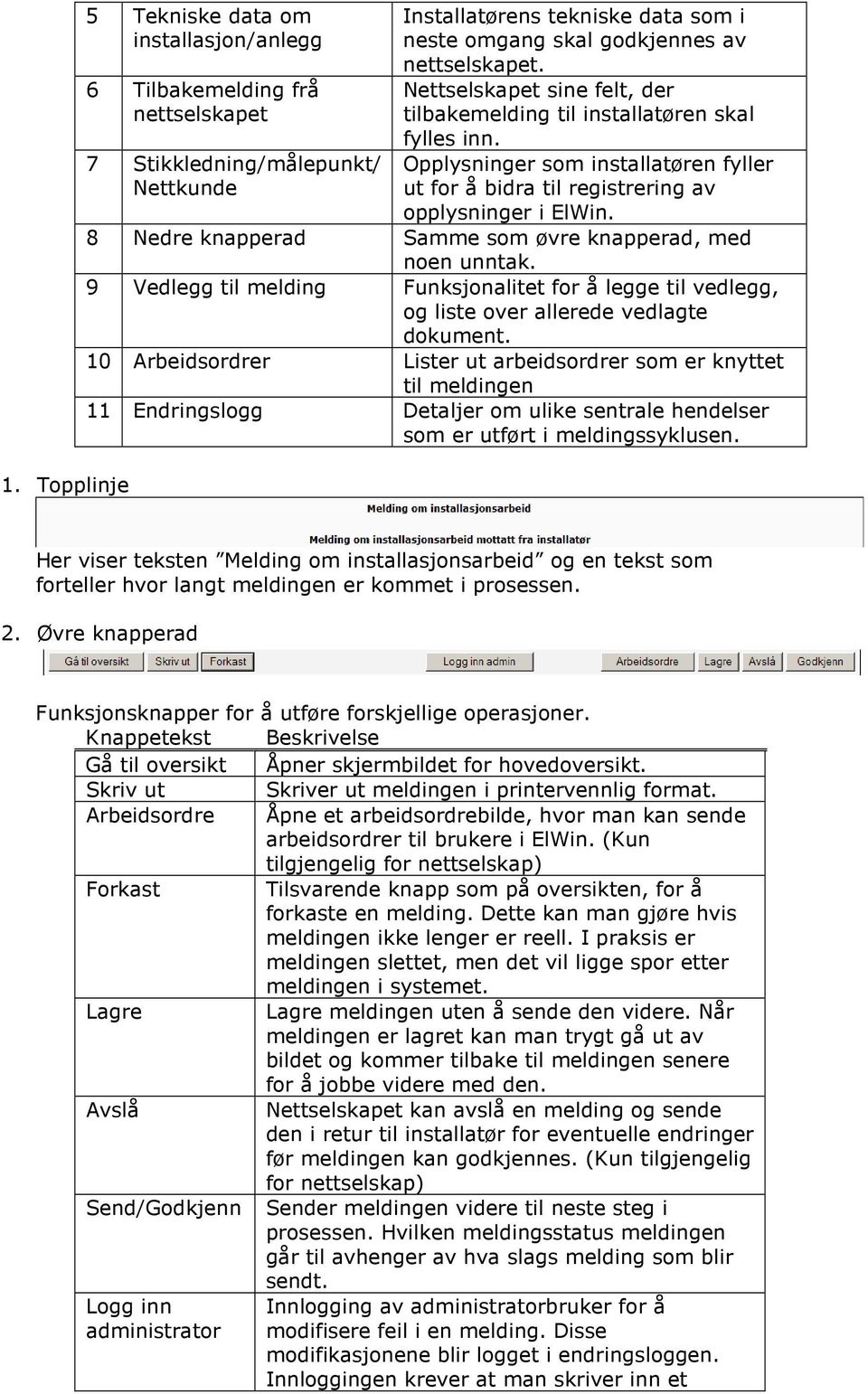 8 Nedre knapperad Samme som øvre knapperad, med noen unntak. 9 Vedlegg til melding Funksjonalitet for å legge til vedlegg, og liste over allerede vedlagte dokument.