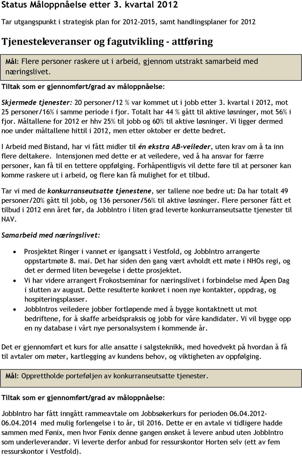 samarbeid med næringslivet. Skjermede tjenester: 20 personer/12 % var kommet ut i jobb etter 3. kvartal i 2012, mot 25 personer/16% i samme periode i fjor.