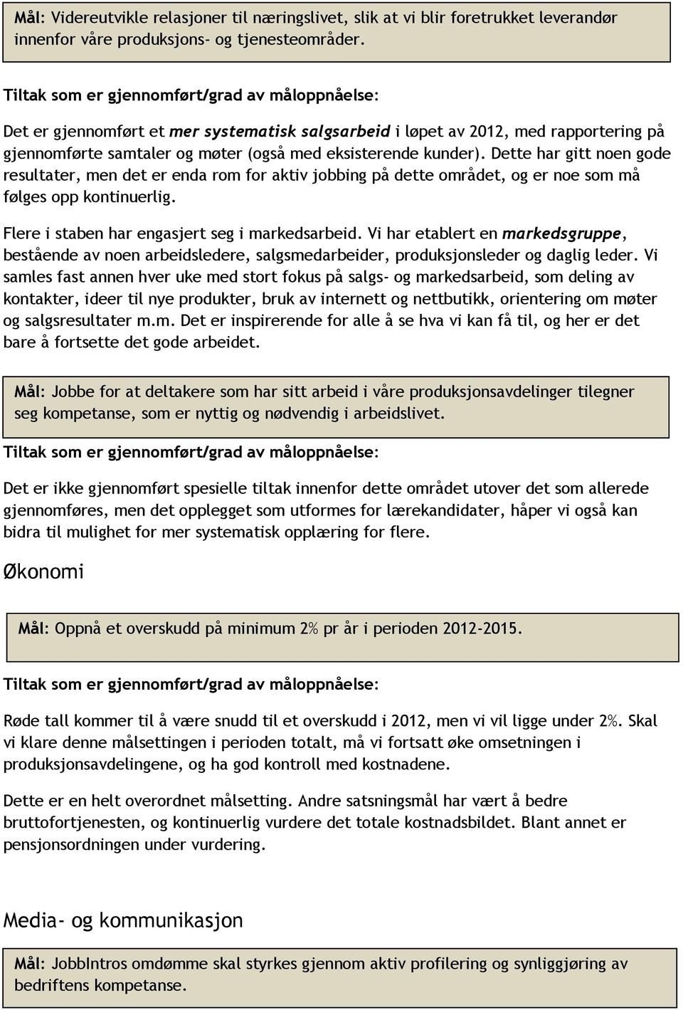 Dette har gitt noen gode resultater, men det er enda rom for aktiv jobbing på dette området, og er noe som må følges opp kontinuerlig. Flere i staben har engasjert seg i markedsarbeid.