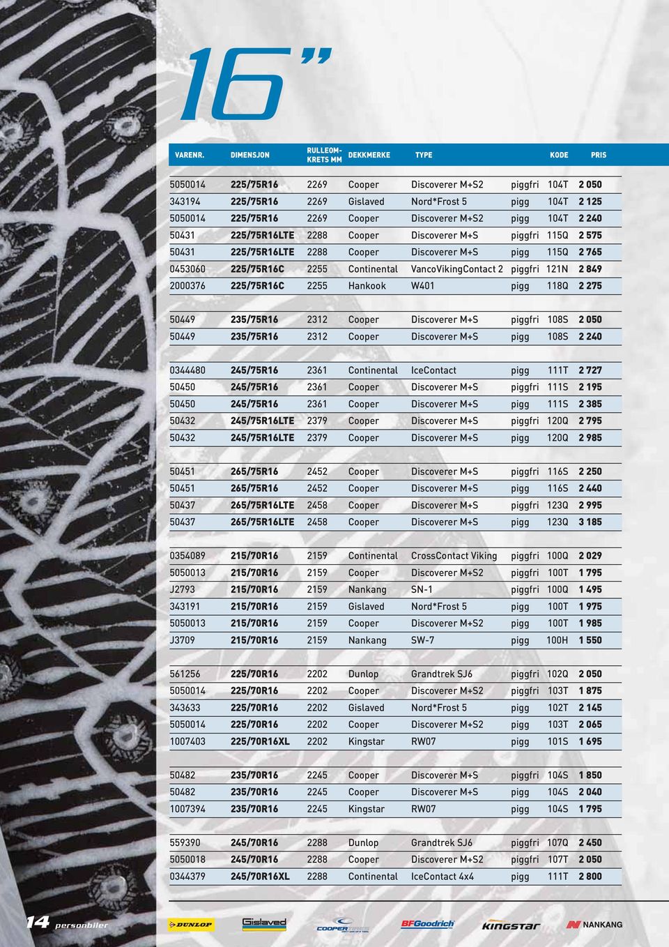 Cooper Discoverer M+S2 pigg 104T 2 240 50431 225/75R16LTE 2288 Cooper Discoverer M+S piggfri 115Q 2 575 50431 225/75R16LTE 2288 Cooper Discoverer M+S pigg 115Q 2 765 0453060 225/75R16C 2255