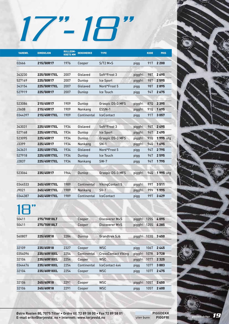 piggfri 98T 2 595 343154 225/50R17XL 2007 Gislaved Nord*Frost 5 pigg 98T 2 895 527919 225/50R17 2007 Dunlop Ice Touch pigg 94T 2 675 523086 215/45R17 1909 Dunlop Graspic DS-3 MFS piggfri 87Q 2 395