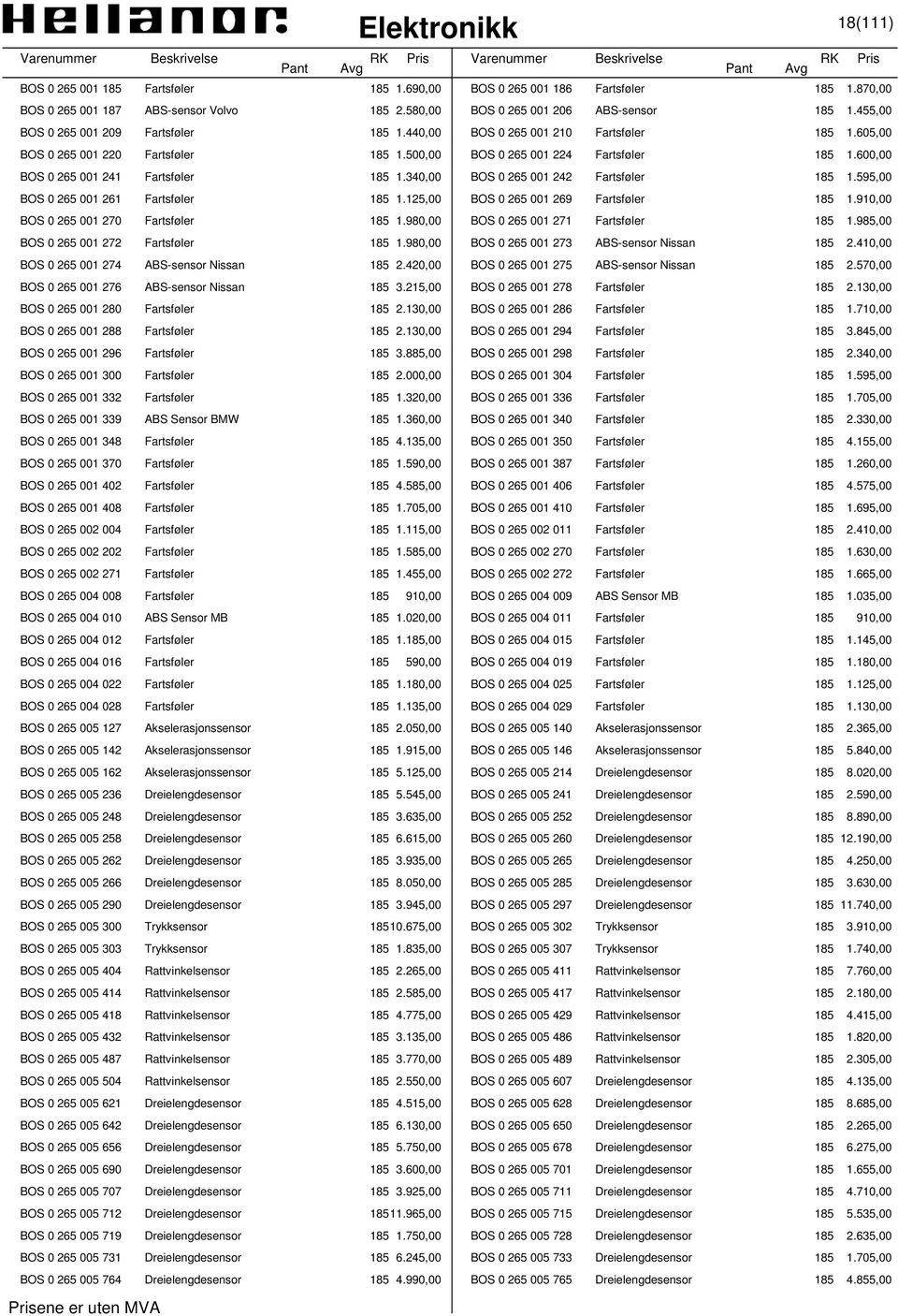 600,00 BOS 0 265 001 241 Fartsføler 185 1.340,00 BOS 0 265 001 242 Fartsføler 185 1.595,00 BOS 0 265 001 261 Fartsføler 185 1.125,00 BOS 0 265 001 269 Fartsføler 185 1.