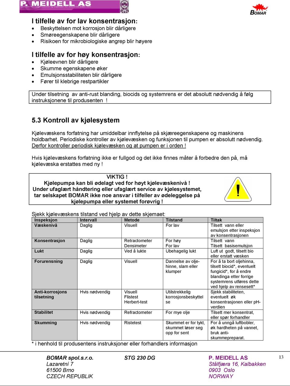 nødvendig å følg instruksjonene til produsenten! 5.3 Kontroll av kjølesystem Kjølevæskens forfatning har umiddelbar innflytelse på skjæreegenskapene og maskinens holdbarhet.