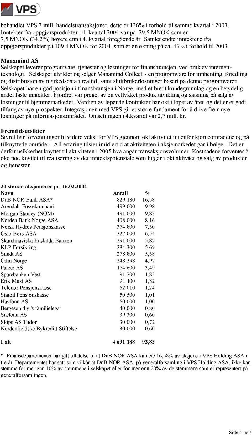 Manamind AS Selskapet leverer programvare, tjenester og løsninger for finansbransjen, ved bruk av internettteknologi.