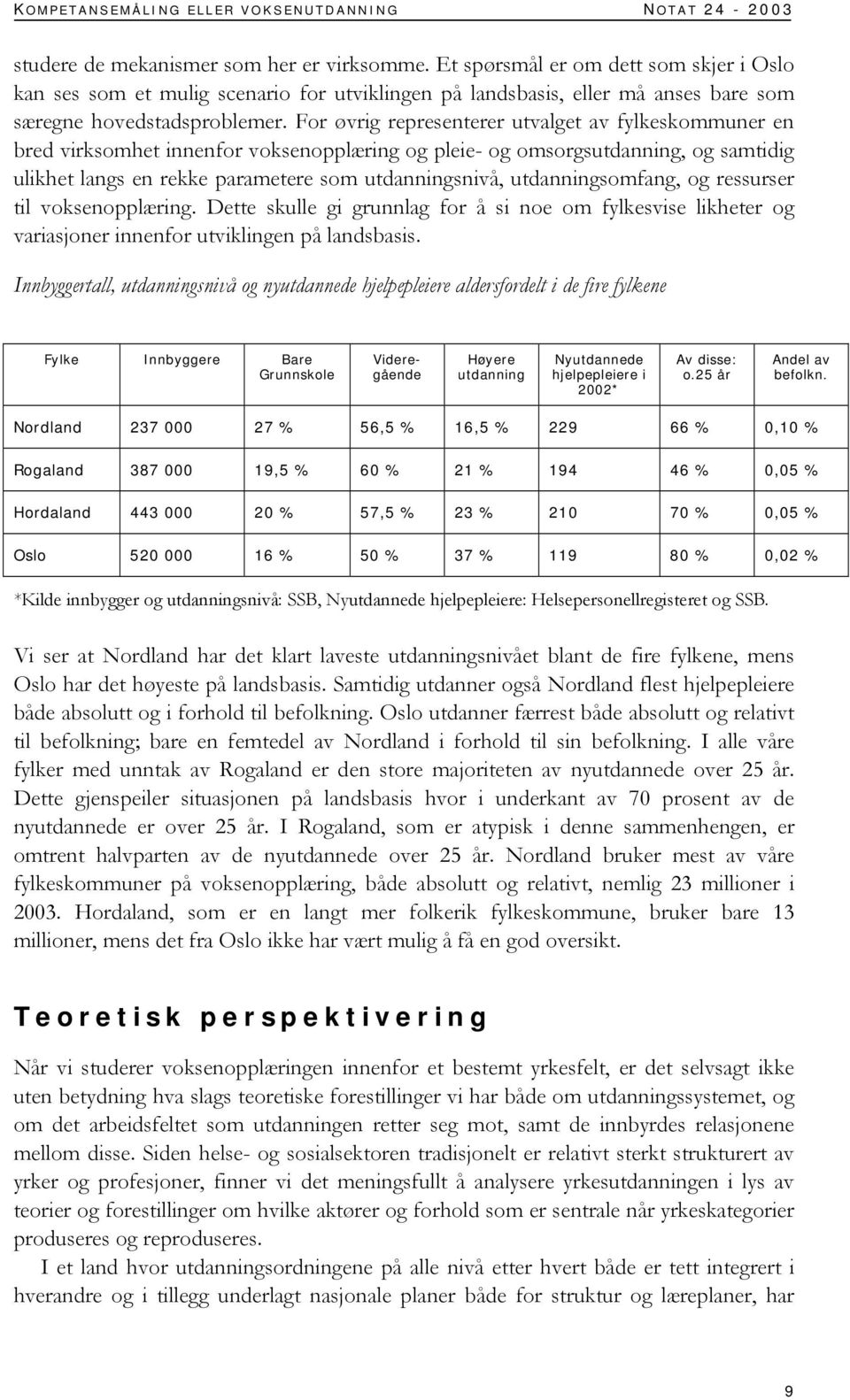 For øvrig representerer utvalget av fylkeskommuner en bred virksomhet innenfor voksenopplæring og pleie- og omsorgsutdanning, og samtidig ulikhet langs en rekke parametere som utdanningsnivå,