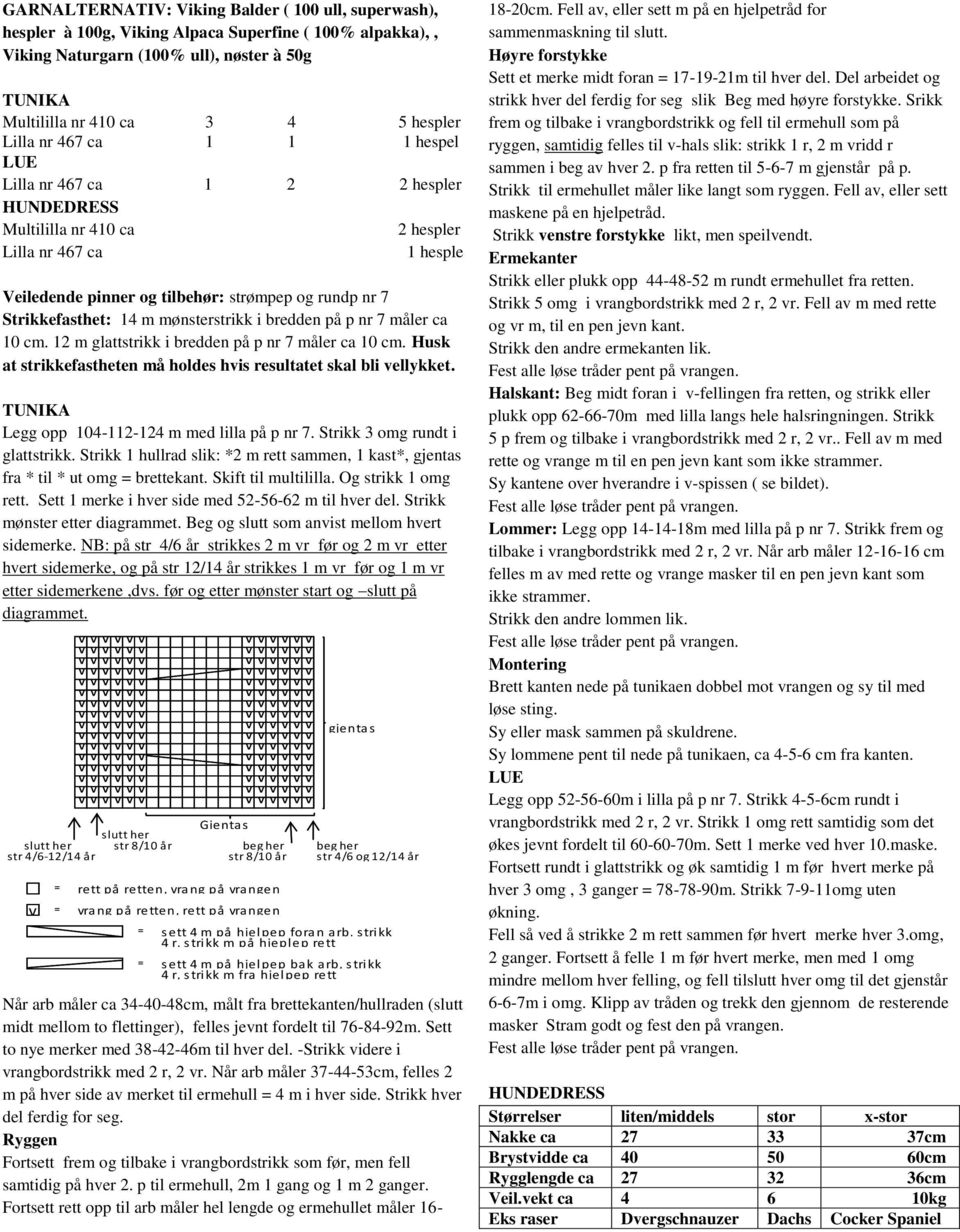 bredden på p nr 7 måler ca 10 cm. 12 m glattstrikk i bredden på p nr 7 måler ca 10 cm. Husk at strikkefastheten må holdes hvis resultatet skal bli TUNIKA Legg opp 104-112-124 m med lilla på p nr 7.
