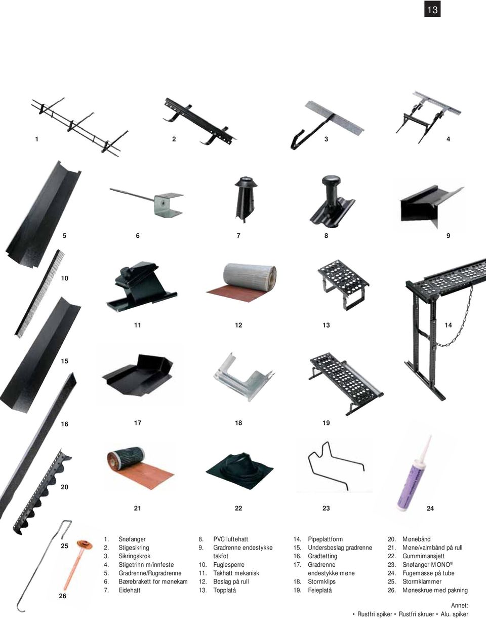 Beslag på rull 13. Topplatå 14. Pipeplattform 15. Undersbeslag gradrenne 16. Gradtetting 17. Gradrenne endestykke møne 18. Stormklips 19. Feieplatå 20.