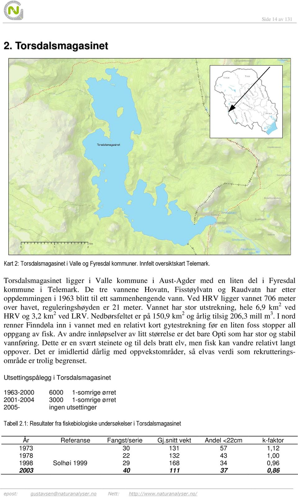 De tre vannene Hovatn, Fisstøylvatn og Raudvatn har etter oppdemmingen i 1963 blitt til ett sammenhengende vann. Ved HRV ligger vannet 706 meter over havet, reguleringshøyden er 21 meter.