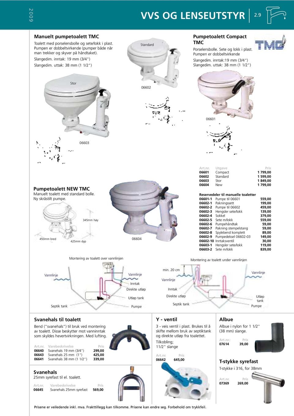 uttak: 38 mm (1 1/2") Stor 06602 06601 06603 Pumpetoalett NEW TMC Manuelt toalett med standard bolle. Ny skråstilt pumpe.