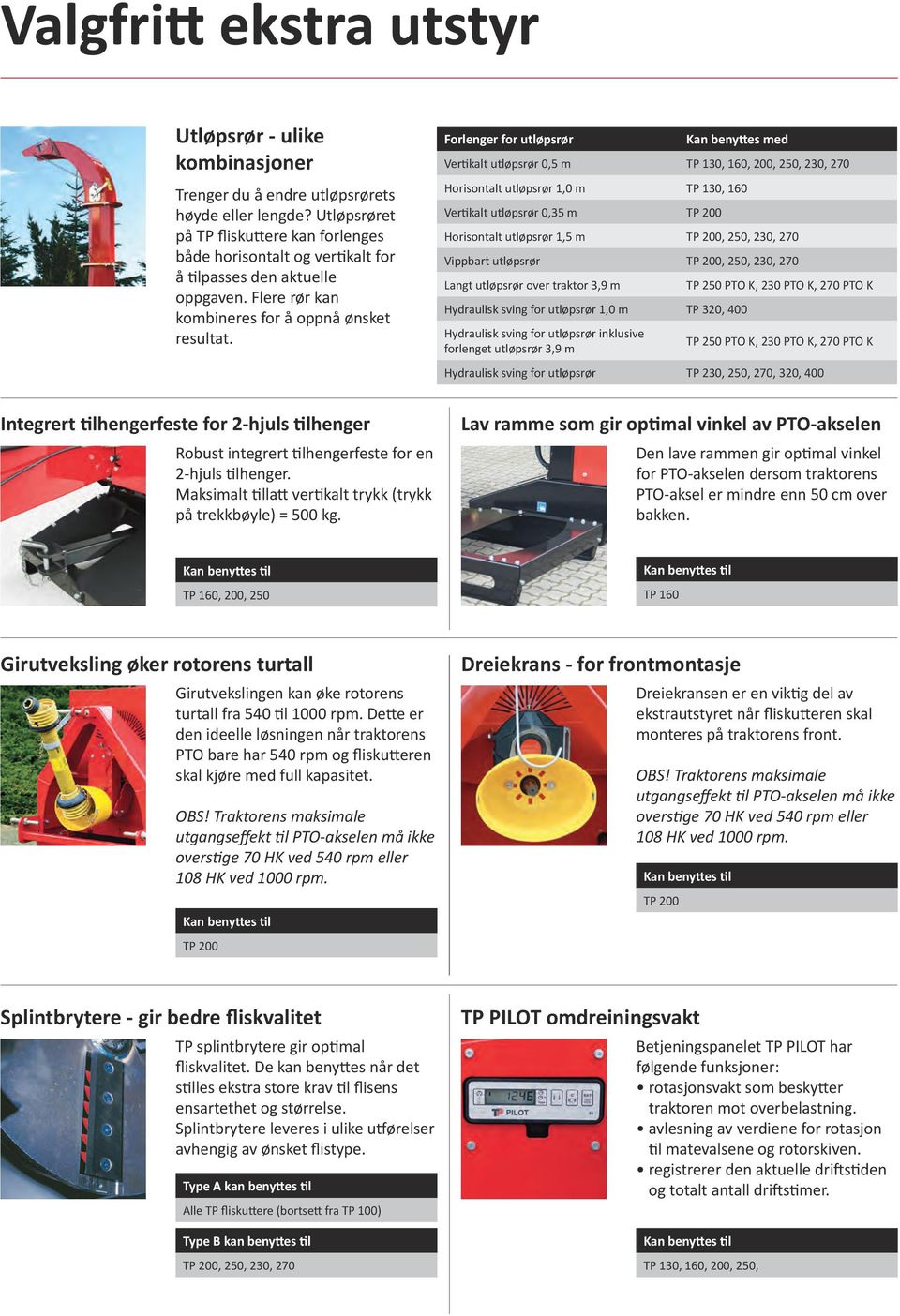 Forlenger for utløpsrør Kan benyttes med Vertikalt utløpsrør 0,5 m TP 130, 160, 200, 250, 230, 270 Horisontalt utløpsrør 1,0 m TP 130, 160 Vertikalt utløpsrør 0,35 m TP 200 Horisontalt utløpsrør 1,5