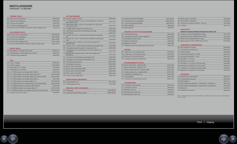 speildeksler, sidelister, bagasjeromslist KE00-C07 ICE CHROME TOUCH (0) Ice Chrome Touch B-stolpe deksel KE0-C00IC (07) Ice Chrome Touch Speildeksler KE90-E00IC (08) Ice Chrome Touch Sidelister