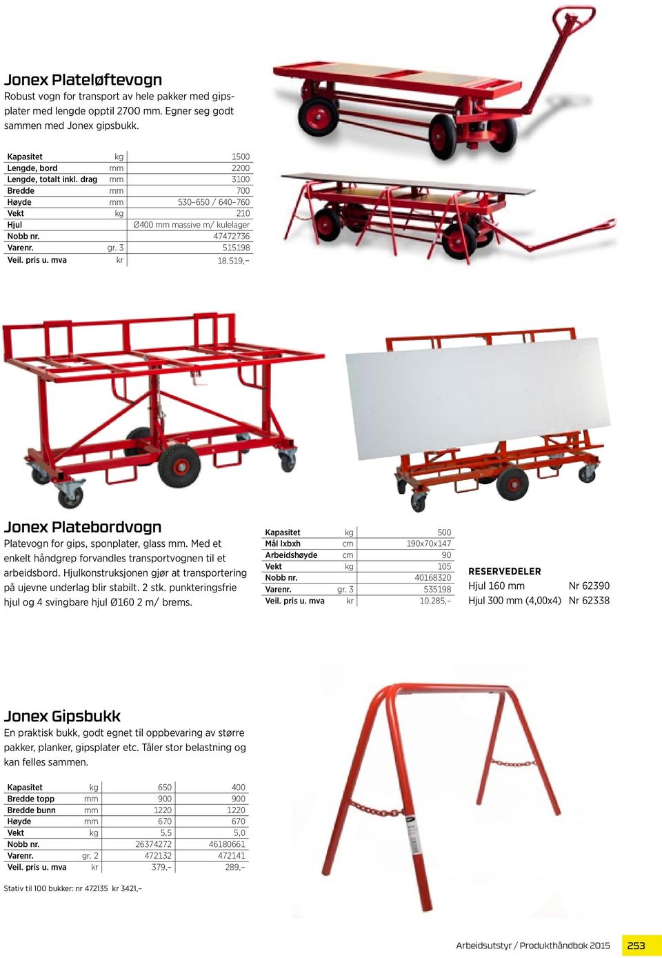 3 515198 Veil. pris u. mva kr 18.519, Jonex Platebordvogn Platevogn for gips, sponplater, glass mm. Med et enkelt håndgrep forvandles transportvognen til et arbeidsbord.