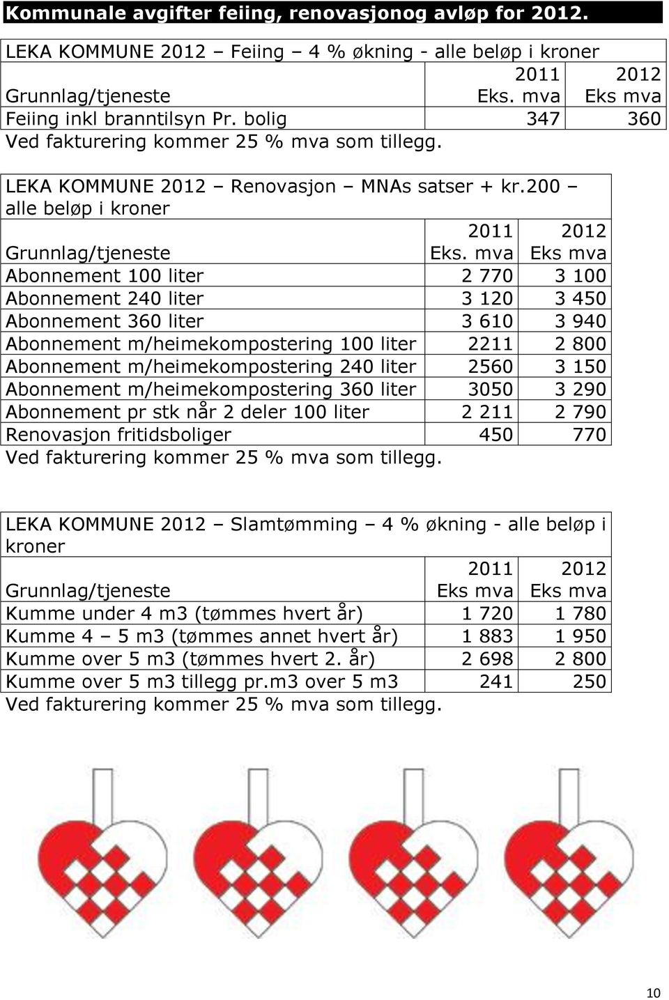 mva 2012 Eks mva Abonnement 100 liter 2 770 3 100 Abonnement 240 liter 3 120 3 450 Abonnement 360 liter 3 610 3 940 Abonnement m/heimekompostering 100 liter 2211 2 800 Abonnement m/heimekompostering